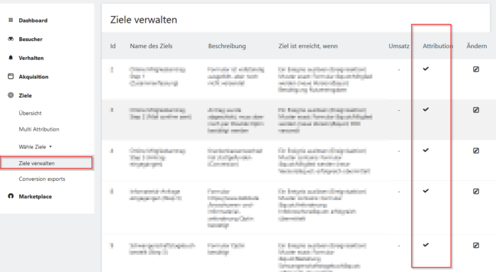 Matomo Zieleverwaltung Attribution aktiviert